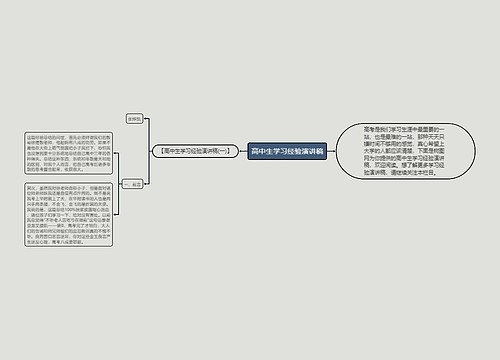 高中生学习经验演讲稿