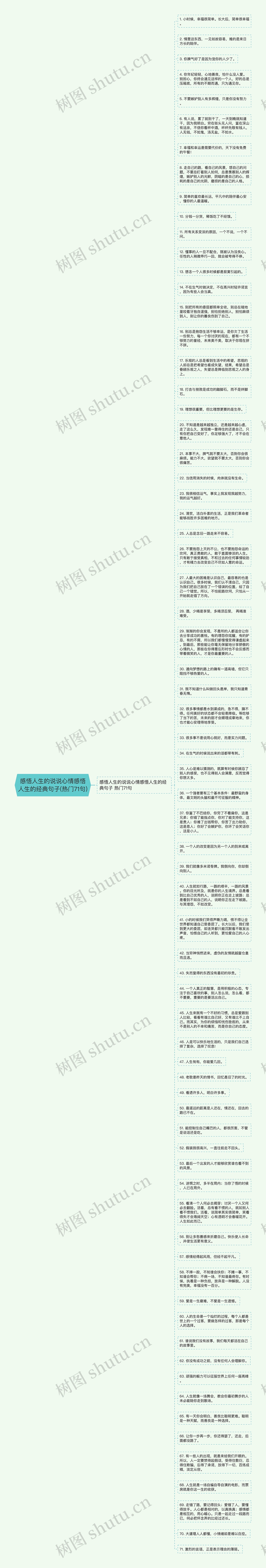 感悟人生的说说心情感悟人生的经典句子(热门71句)