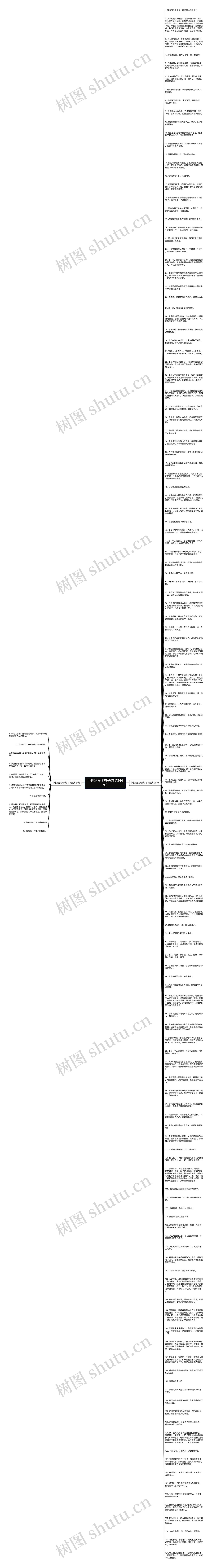 中世纪爱情句子(精选144句)思维导图