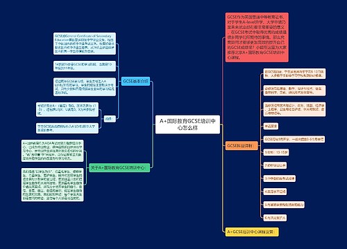 A+国际教育GCSE培训中心怎么样