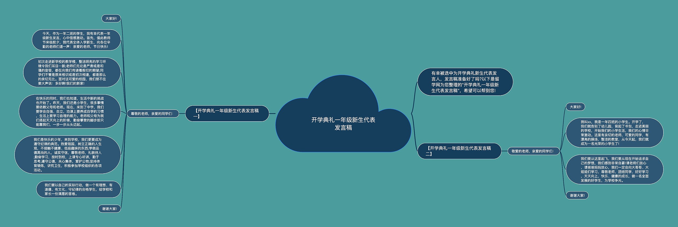 开学典礼一年级新生代表发言稿