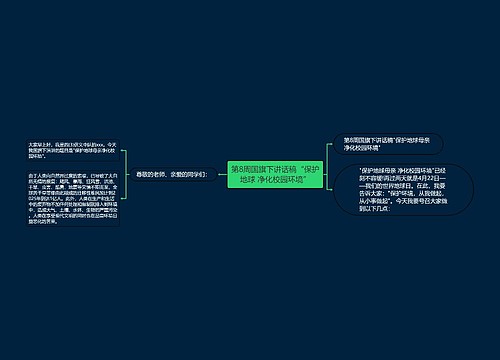 第8周国旗下讲话稿“保护地球 净化校园环境”