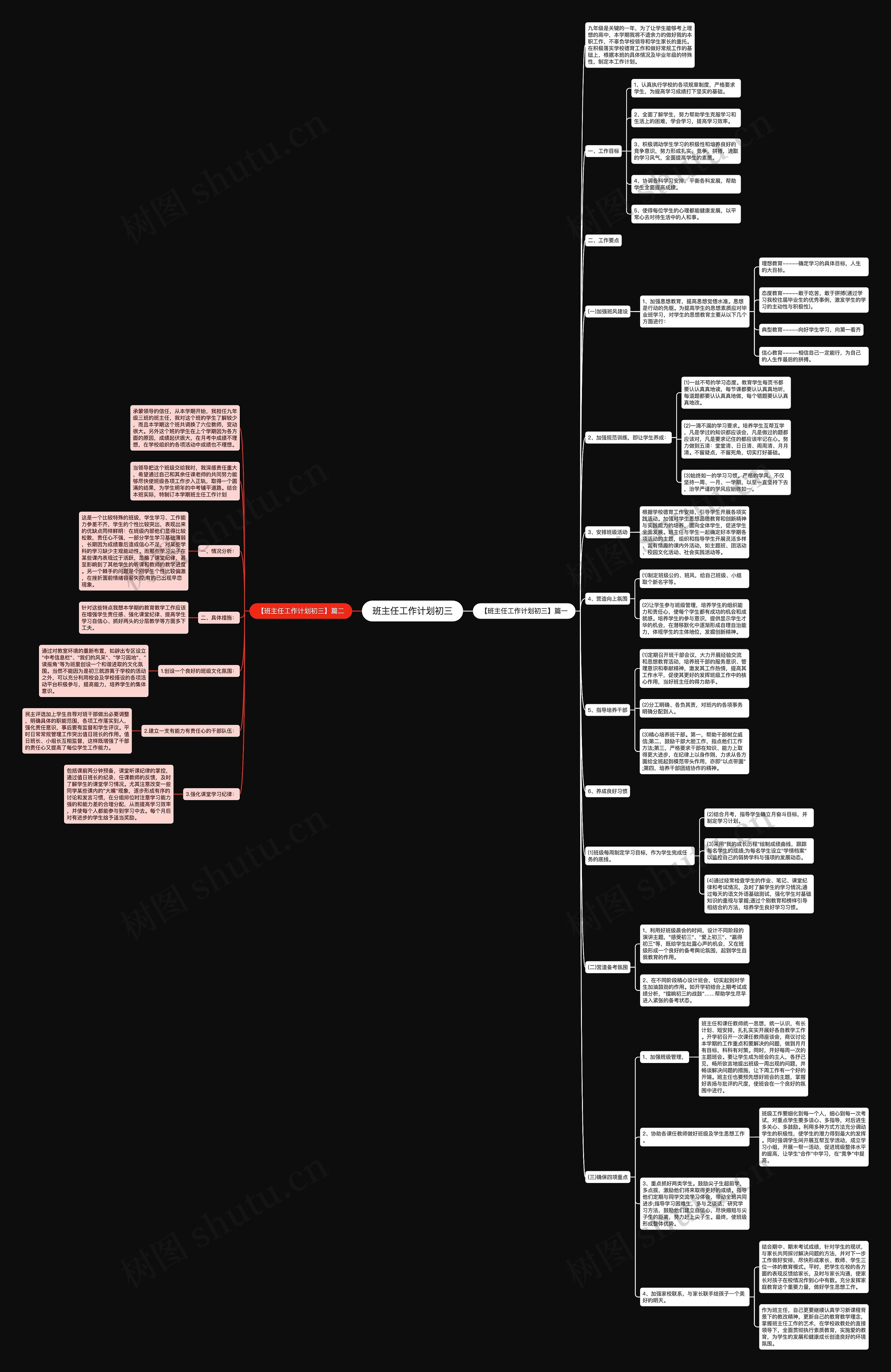 班主任工作计划初三思维导图