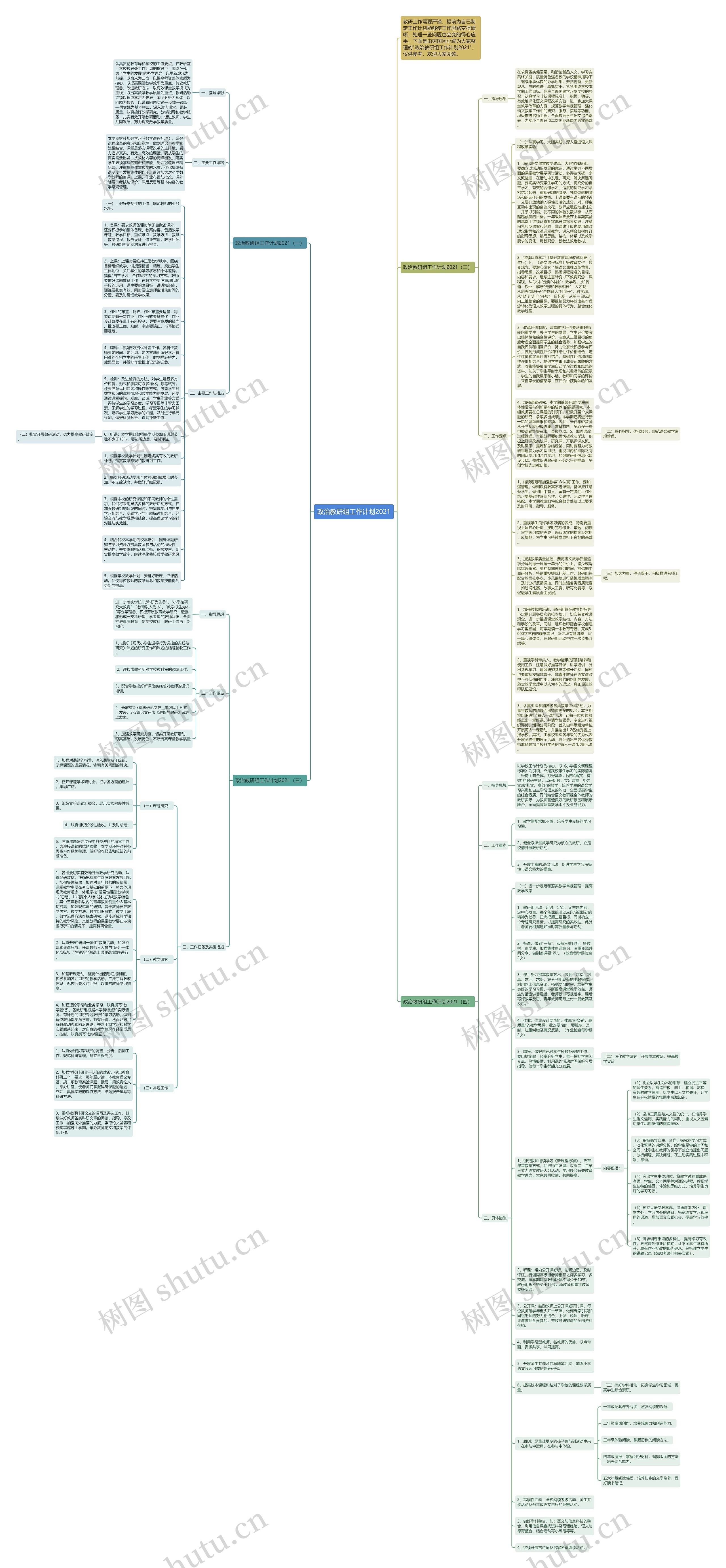 政治教研组工作计划2021