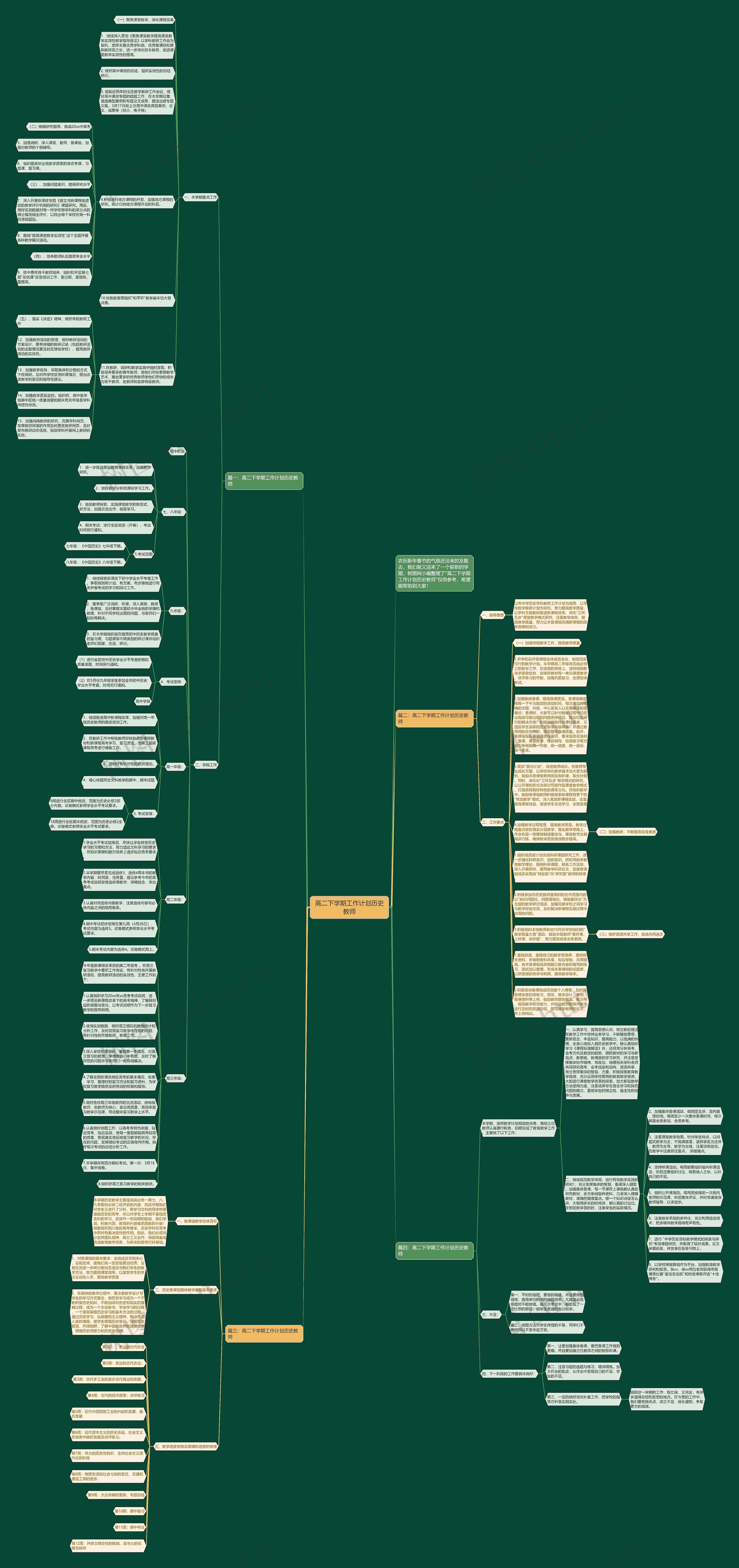 高二下学期工作计划历史教师