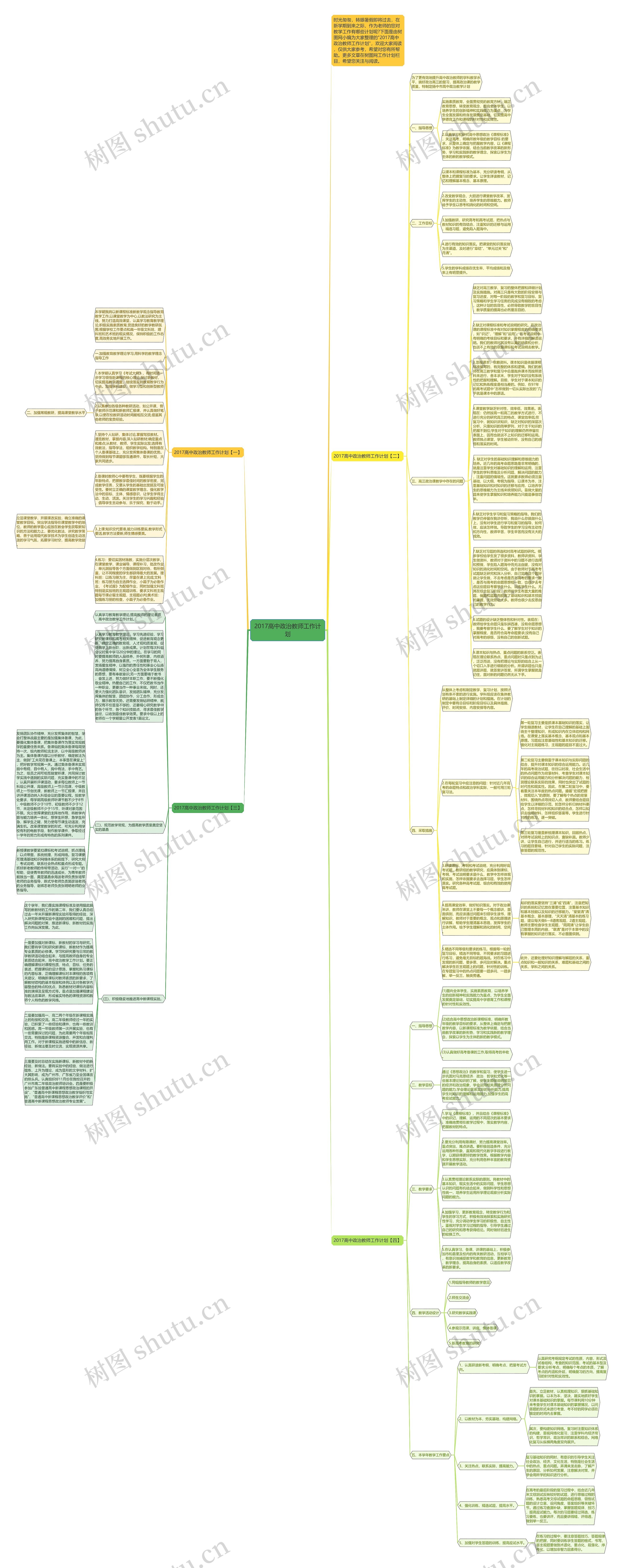 2017高中政治教师工作计划