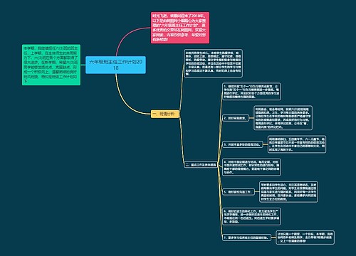六年级班主任工作计划2018