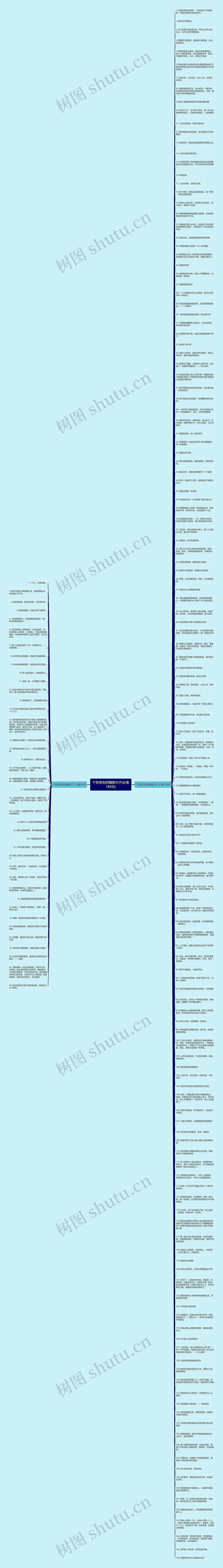 个性签名的精美句子(必备185句)思维导图