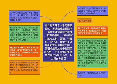 全日制专升本（千万不要想这个考试能够投机取巧，这种考试试卷保密程度，和高考接近） 这种考试大致考三科：英语，计算机，专业课，其中由于计算机和专业课难度不高，英语成绩再总分中起到关键作用。 对于英语的备考 首先建议以听力为主，听力所占分值百