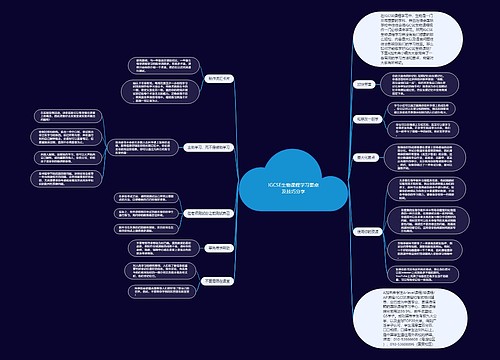 IGCSE生物课程学习要点及技巧分享