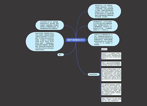 植树节演讲稿范本2014