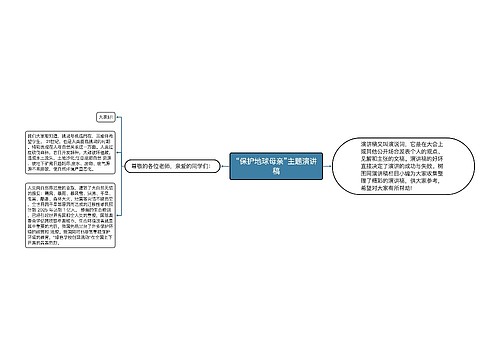 “保护地球母亲”主题演讲稿