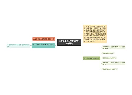 大专二年级上学期班主任工作计划