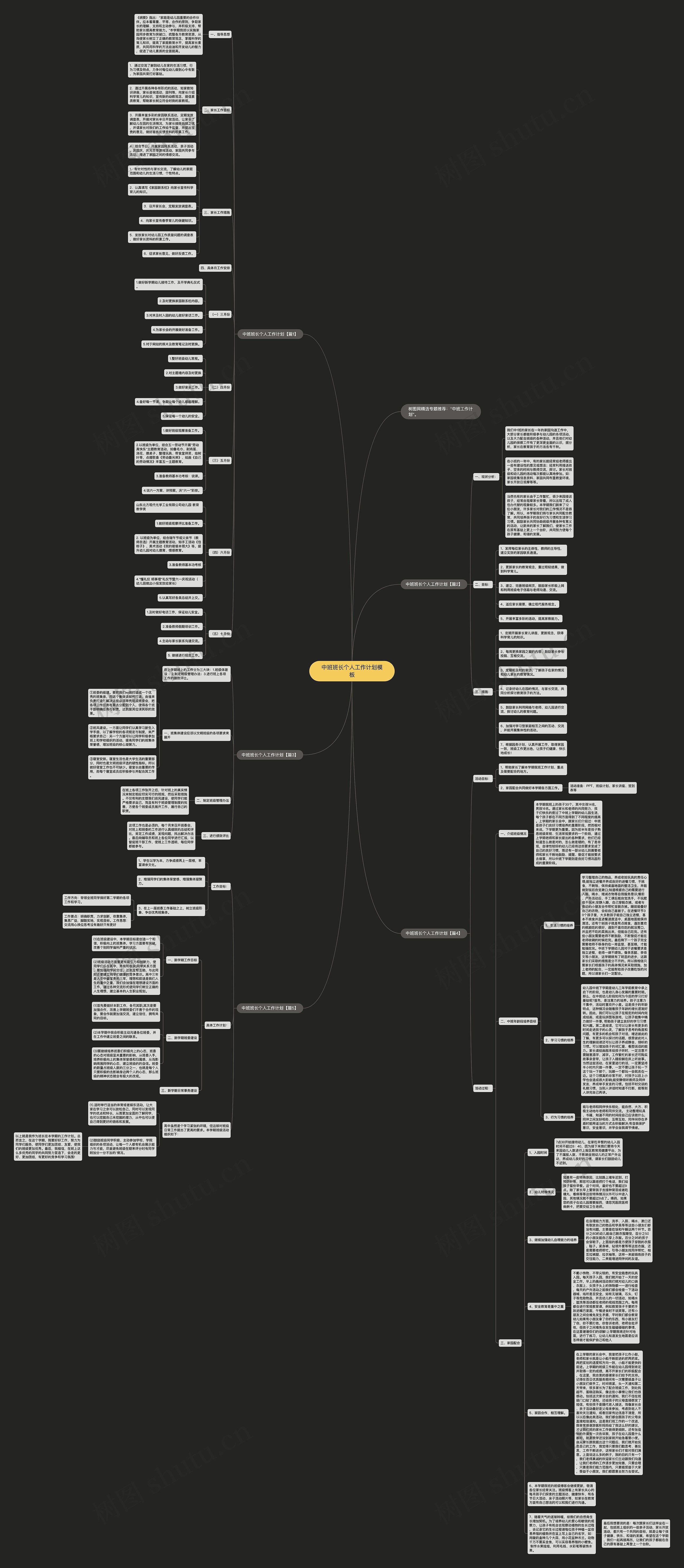 中班班长个人工作计划思维导图