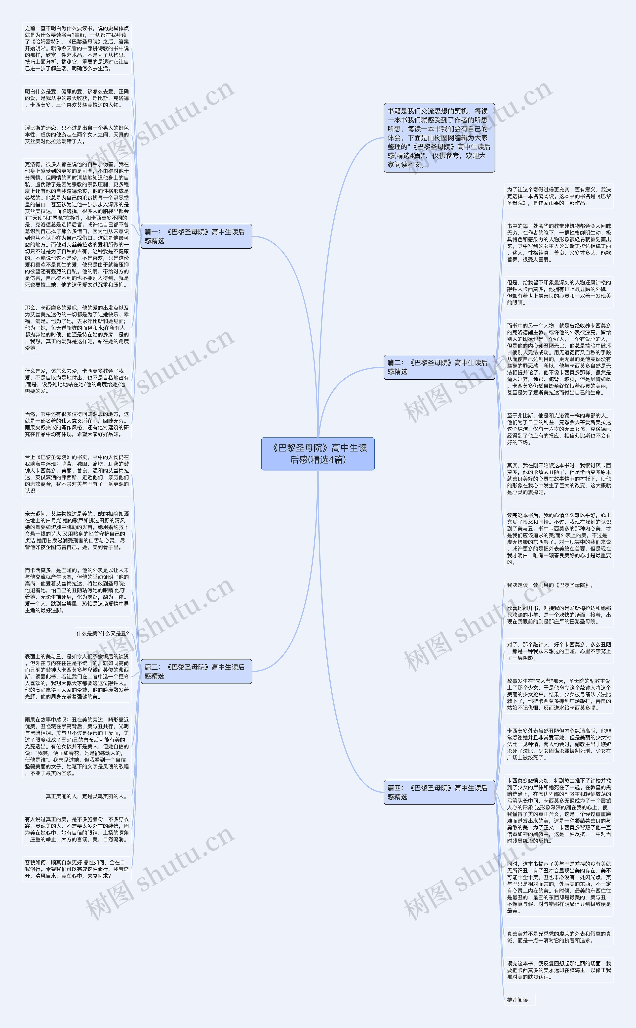 《巴黎圣母院》高中生读后感(精选4篇)思维导图