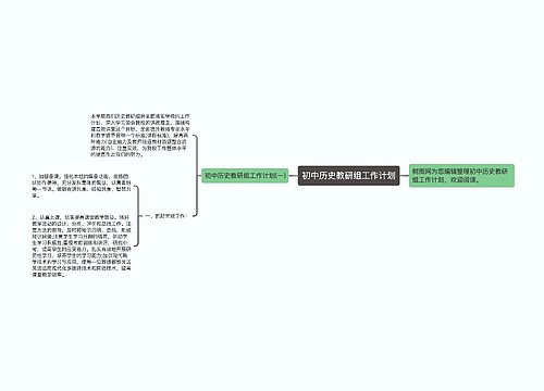 初中历史教研组工作计划