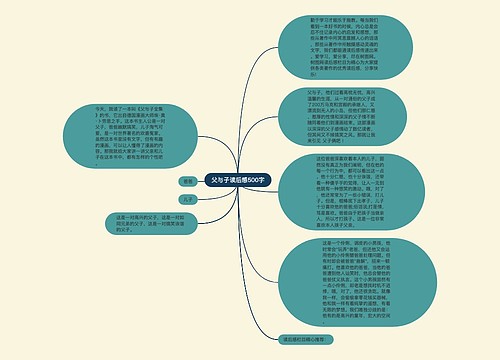 父与子读后感500字