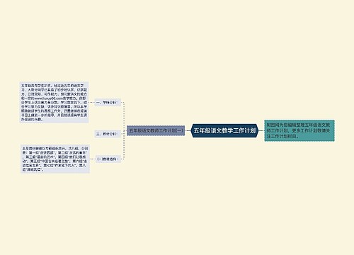 五年级语文教学工作计划