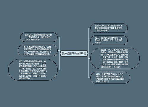 爱护祖国母亲的演讲稿