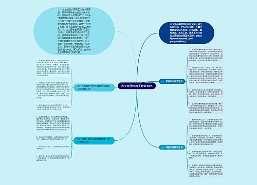 大学社团年度工作计划书