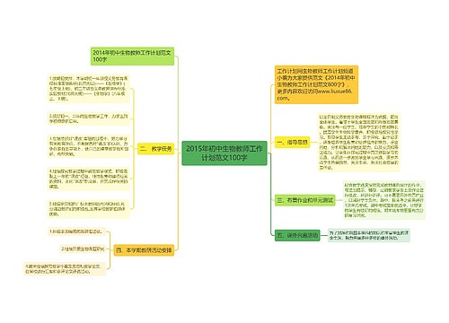 2015年初中生物教师工作计划范文100字