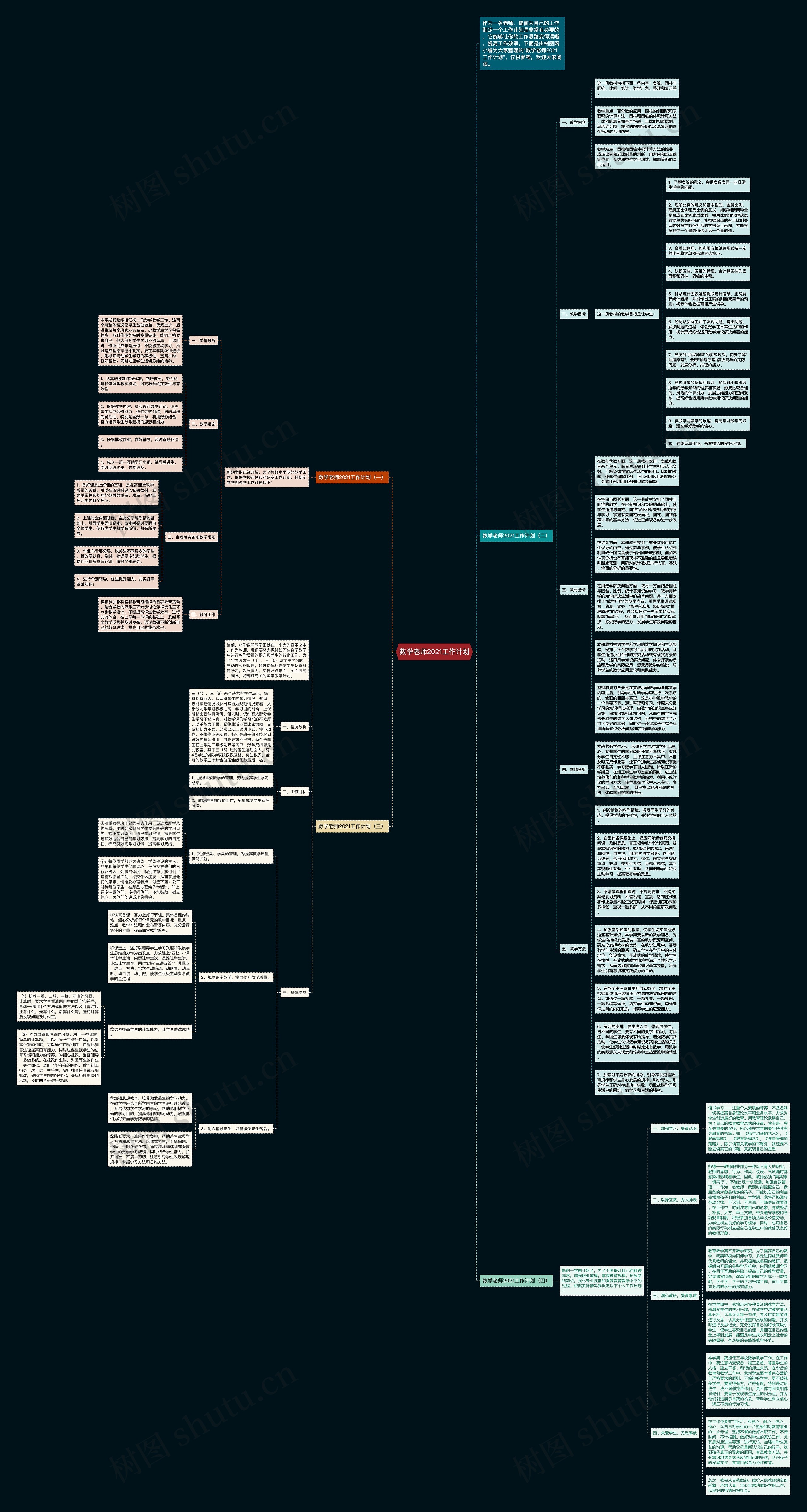 数学老师2021工作计划