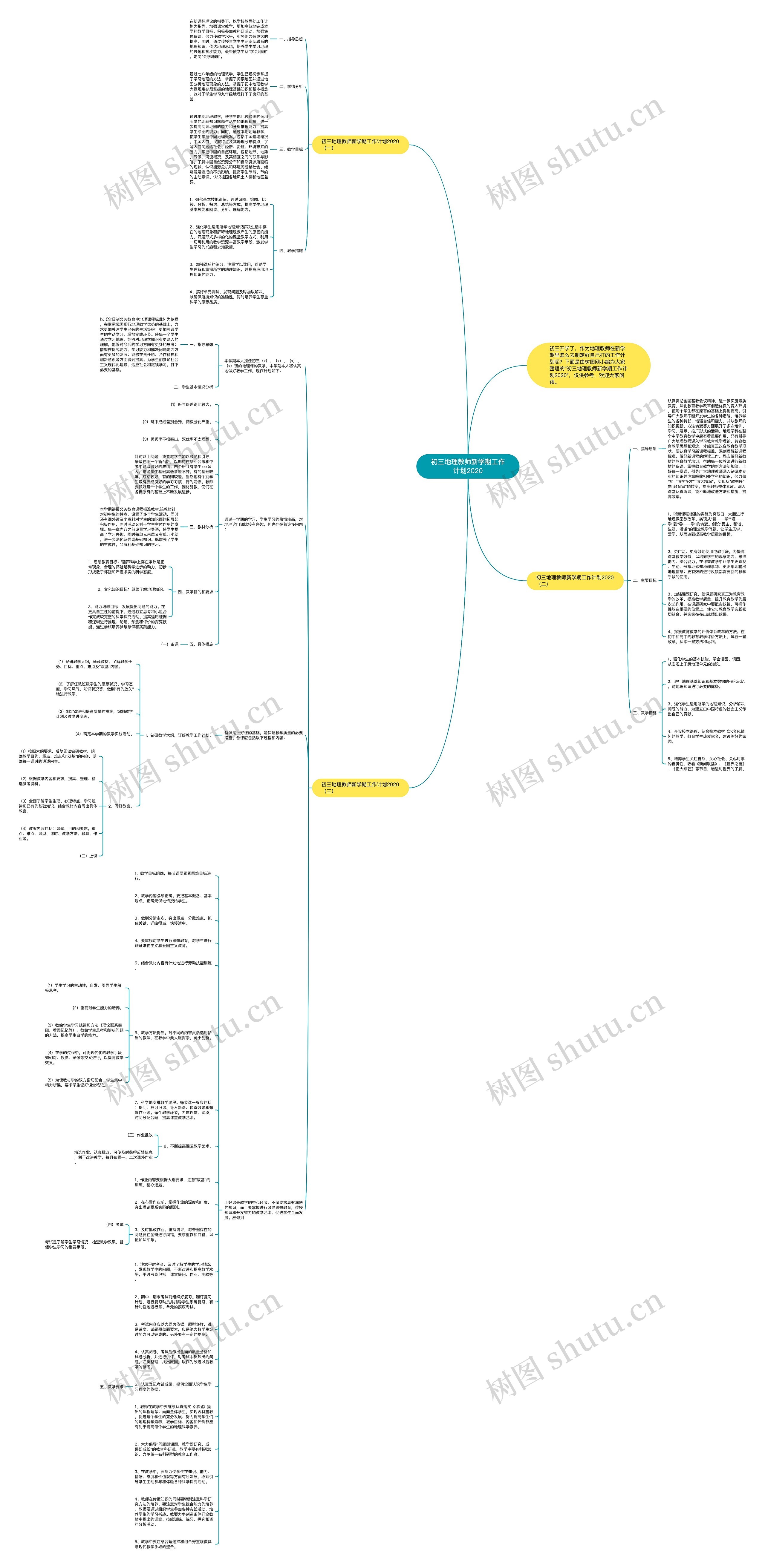 初三地理教师新学期工作计划2020