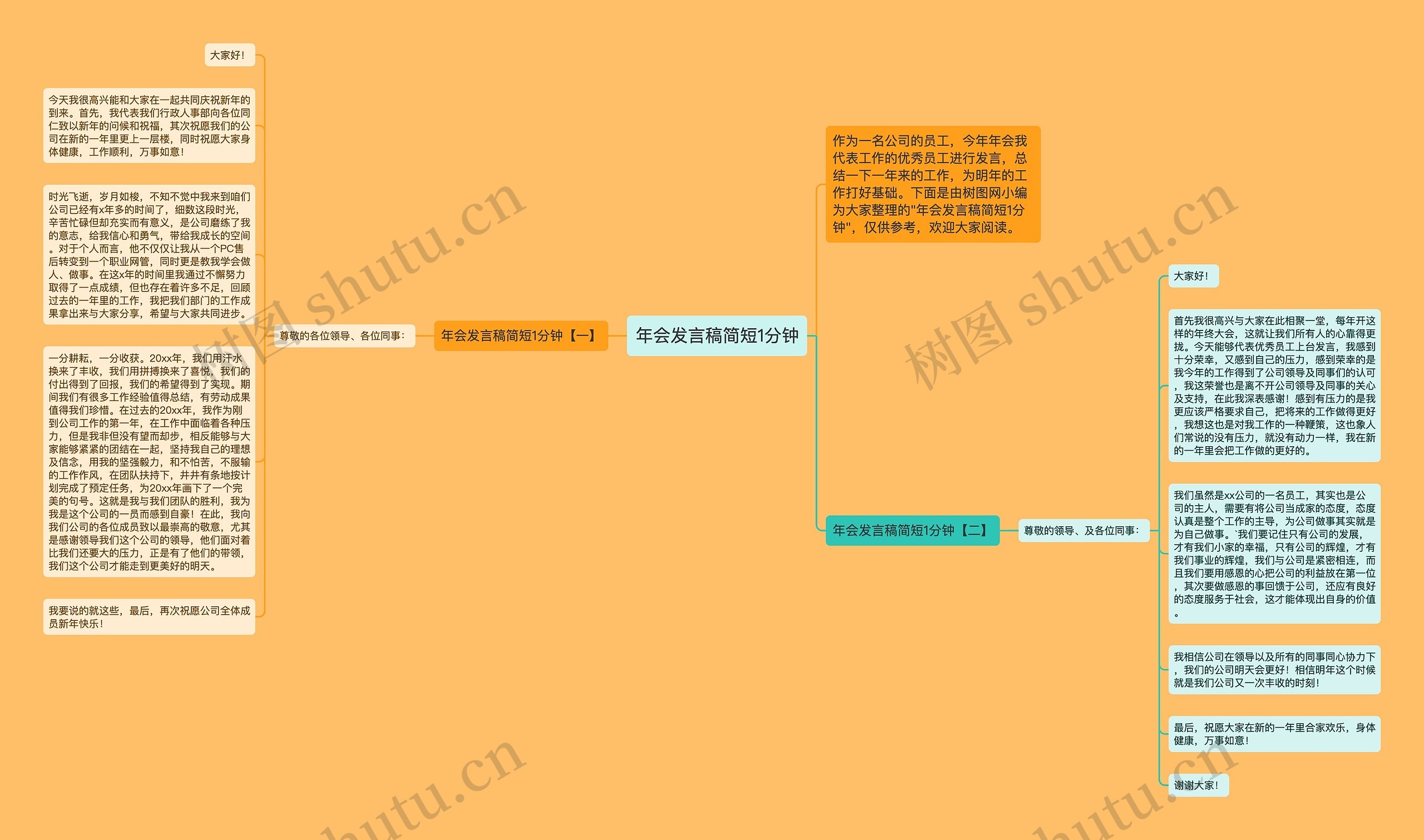 年会发言稿简短1分钟