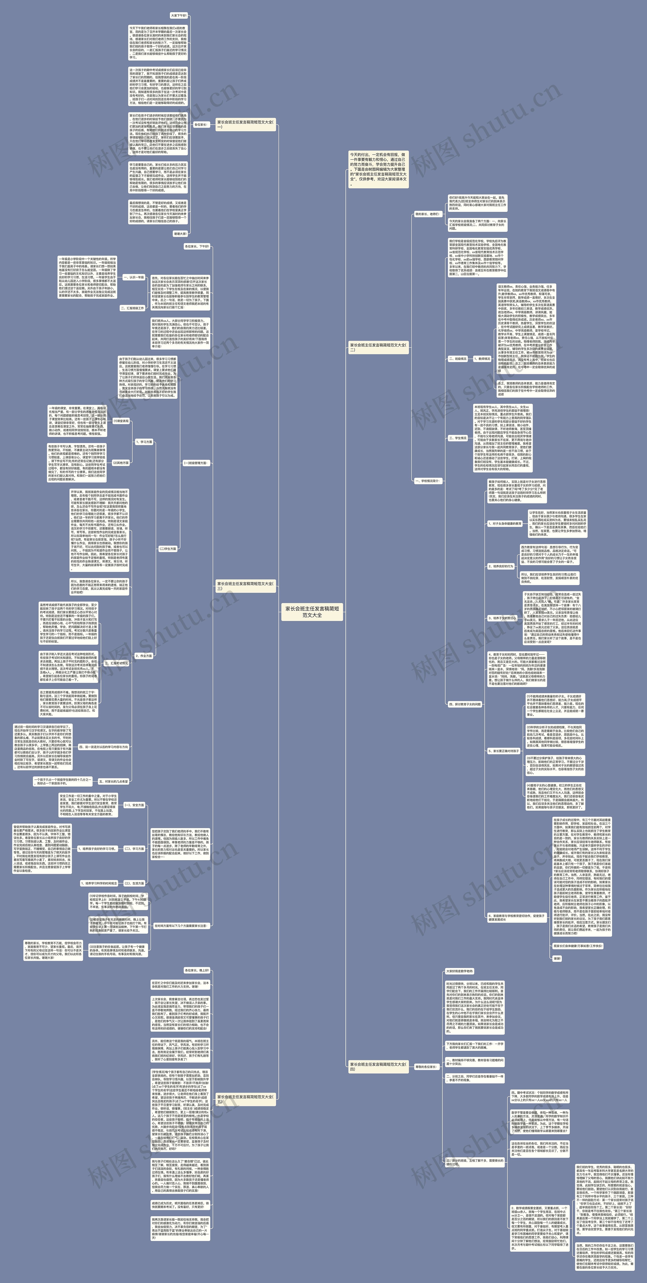 家长会班主任发言稿简短范文大全思维导图