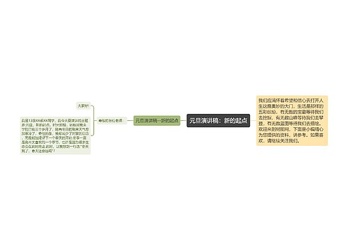 元旦演讲稿：新的起点