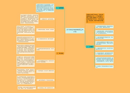 2018年初中数学教研工作计划