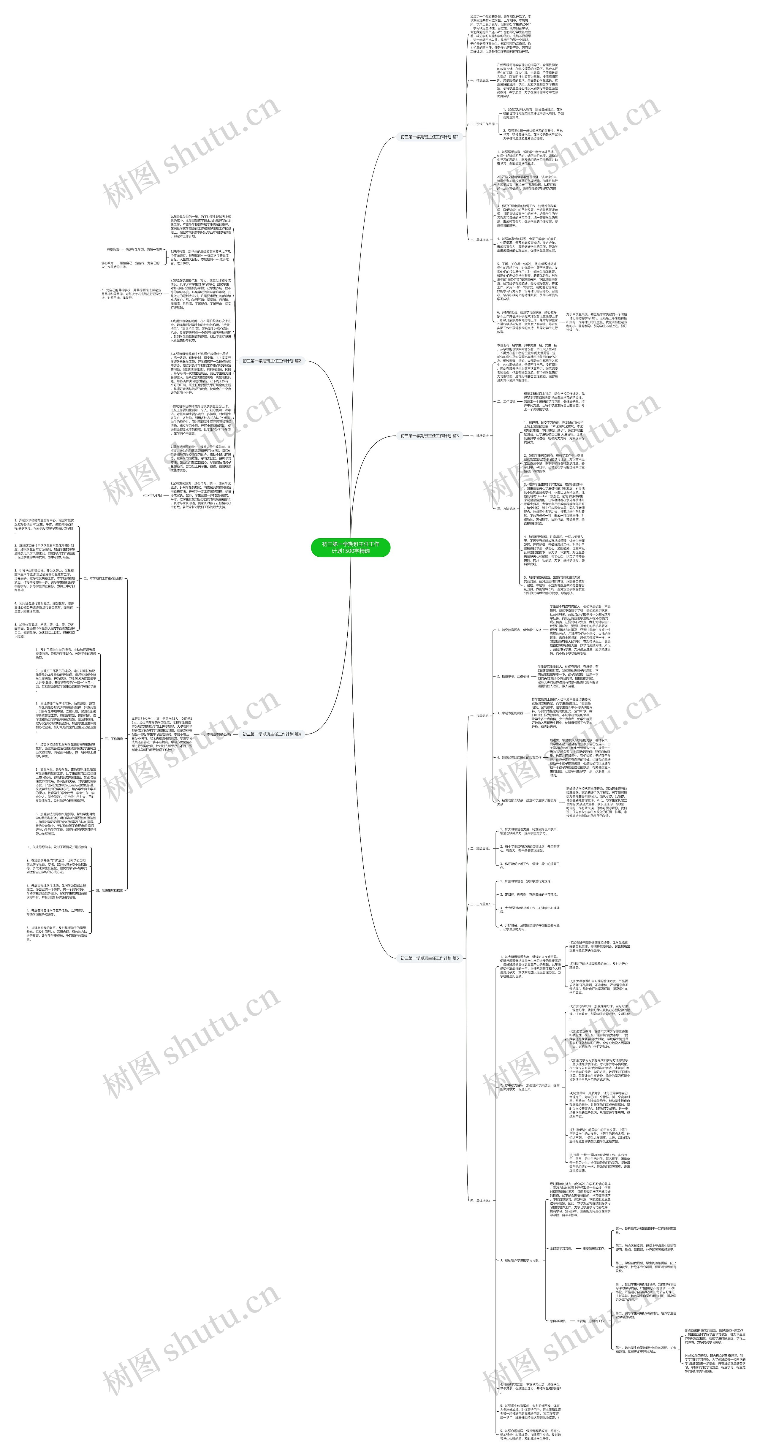 初三第一学期班主任工作计划1500字精选思维导图