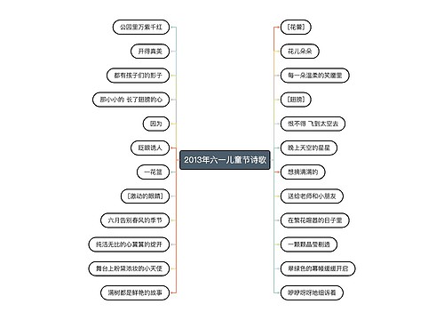 2013年六一儿童节诗歌