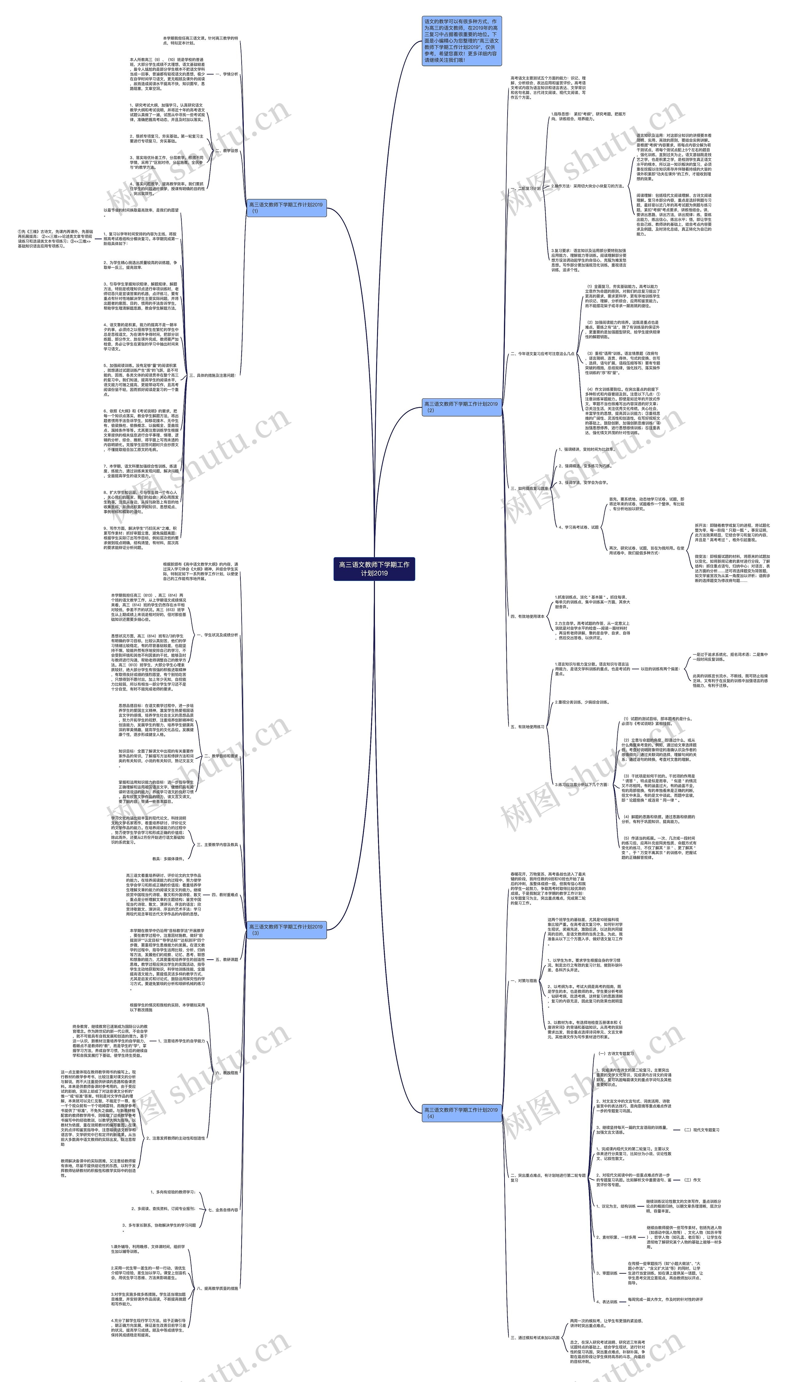 高三语文教师下学期工作计划2019