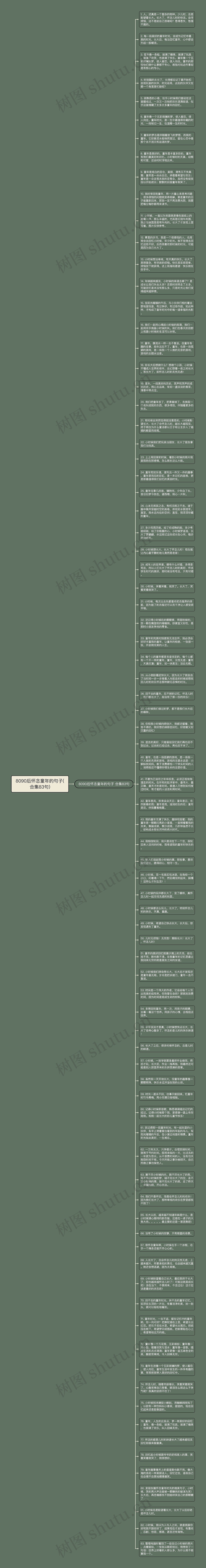 8090后怀念童年的句子(合集83句)思维导图