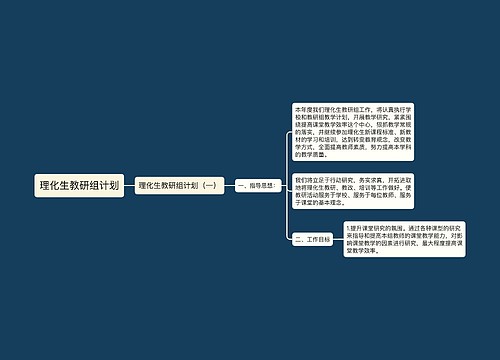 理化生教研组计划