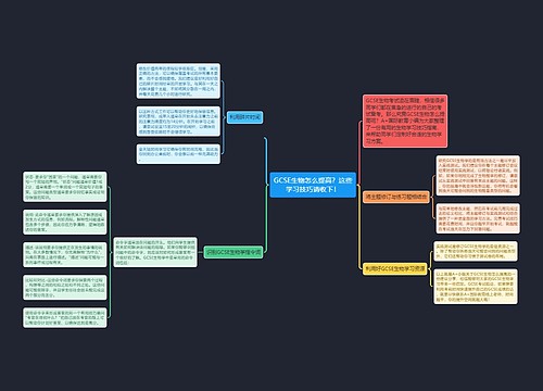 GCSE生物怎么提高？这些学习技巧请收下！
