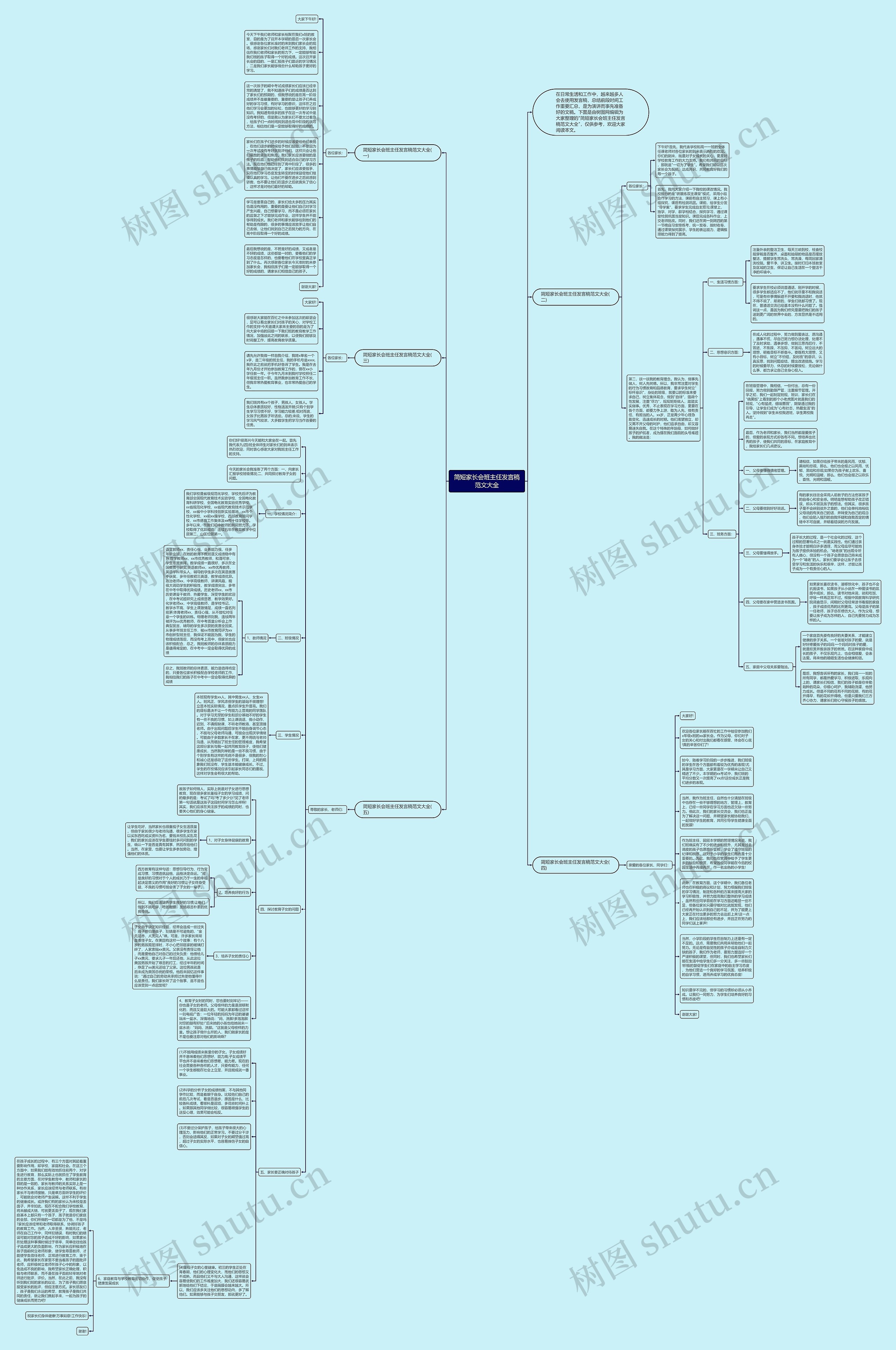 简短家长会班主任发言稿范文大全思维导图