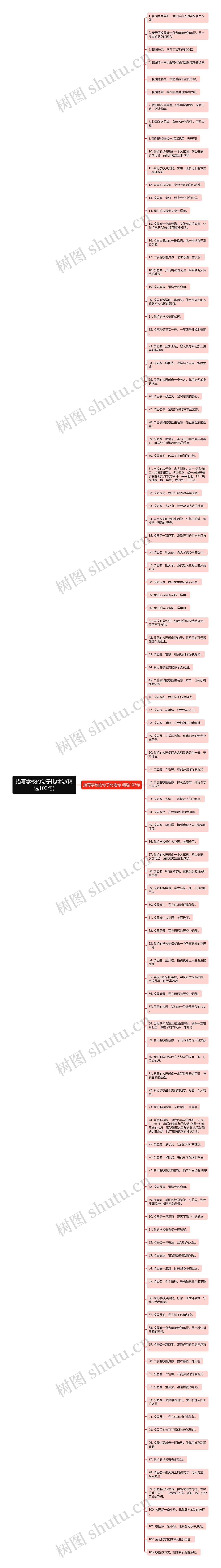 描写学校的句子比喻句(精选103句)