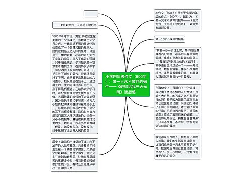 小学四年级作文（600字）：做一只永不放弃的蜗牛——《假如给我三天光明》读后感