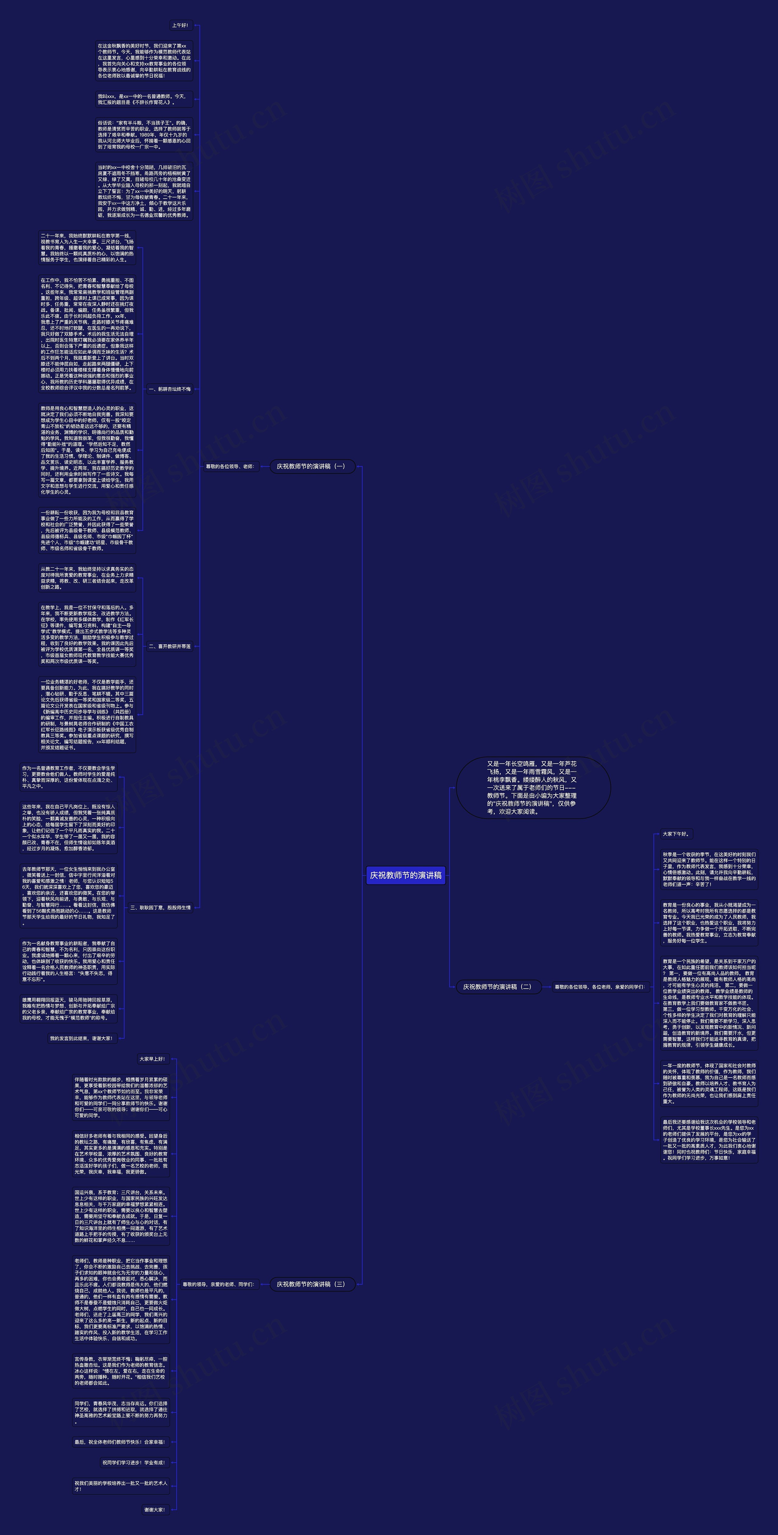 庆祝教师节的演讲稿思维导图