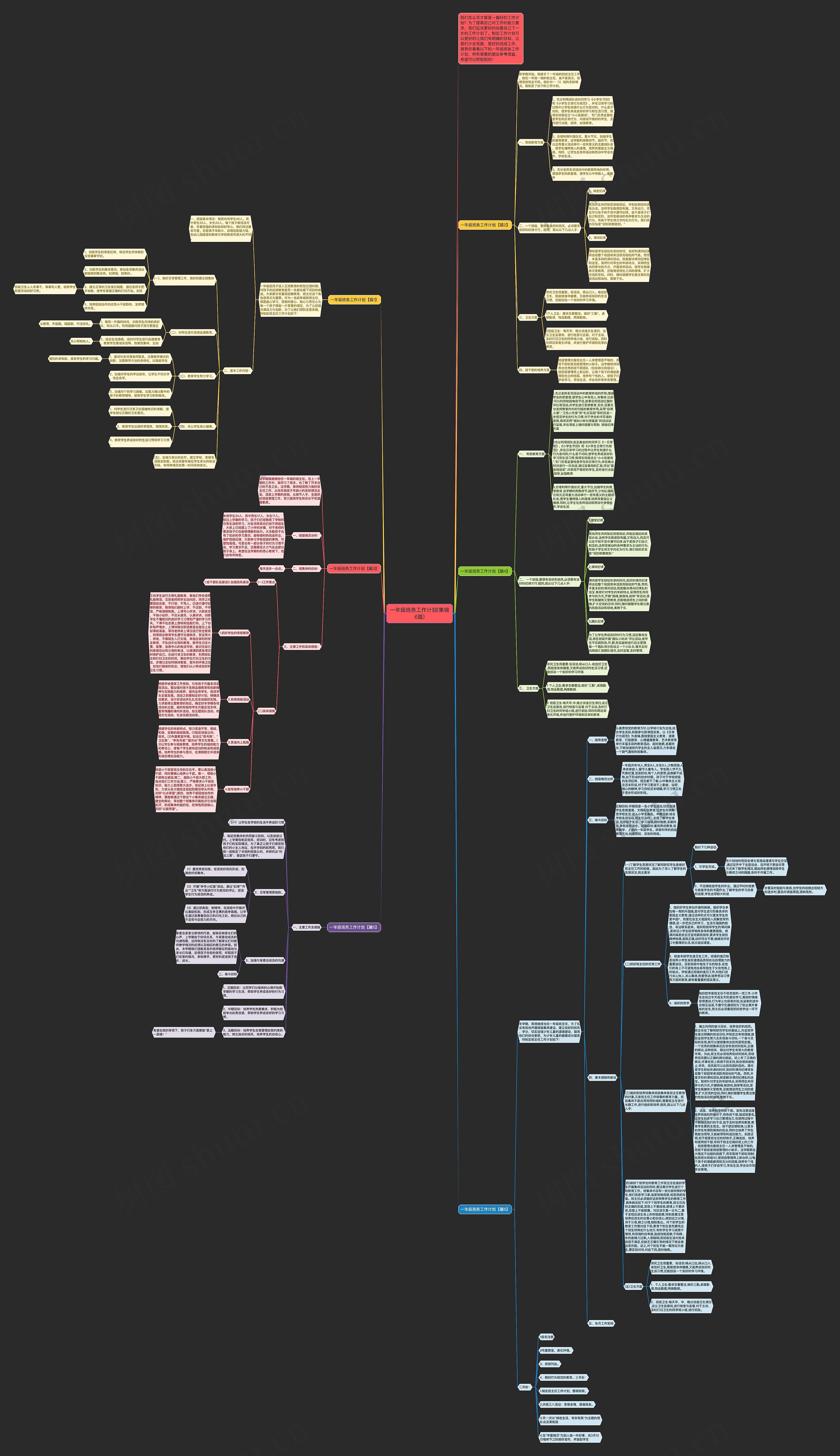 一年级班务工作计划(集锦6篇)思维导图
