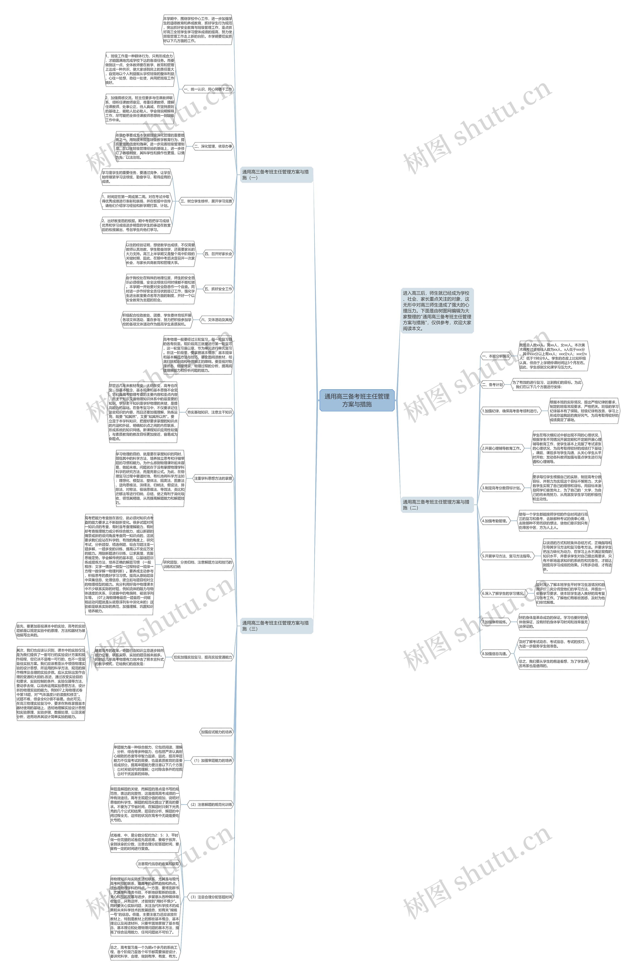 通用高三备考班主任管理方案与措施