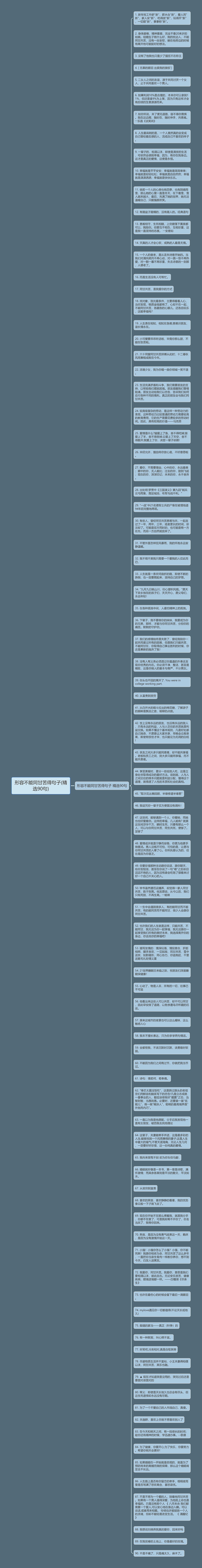 形容不能同甘苦得句子(精选90句)思维导图