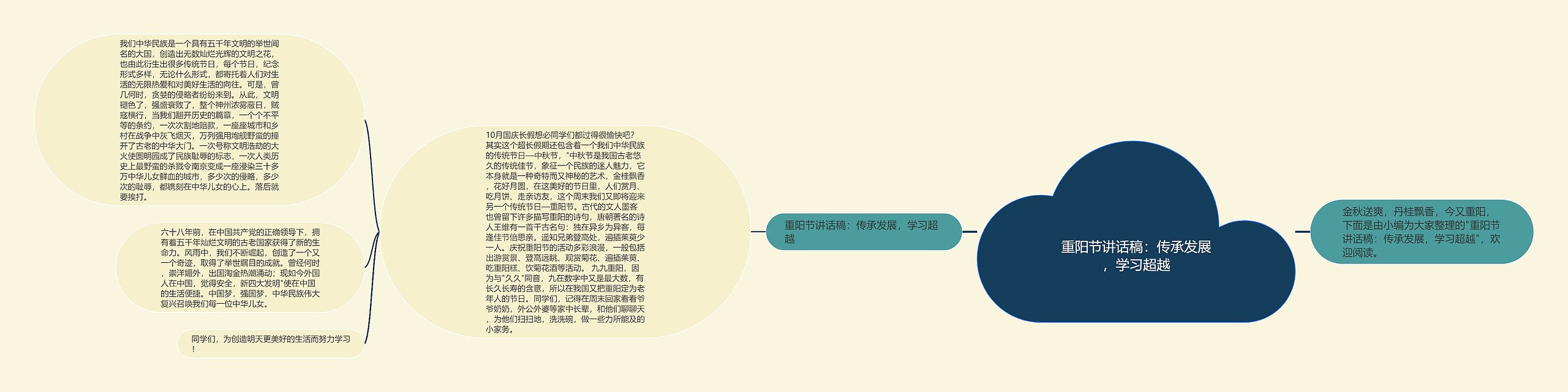 重阳节讲话稿：传承发展，学习超越