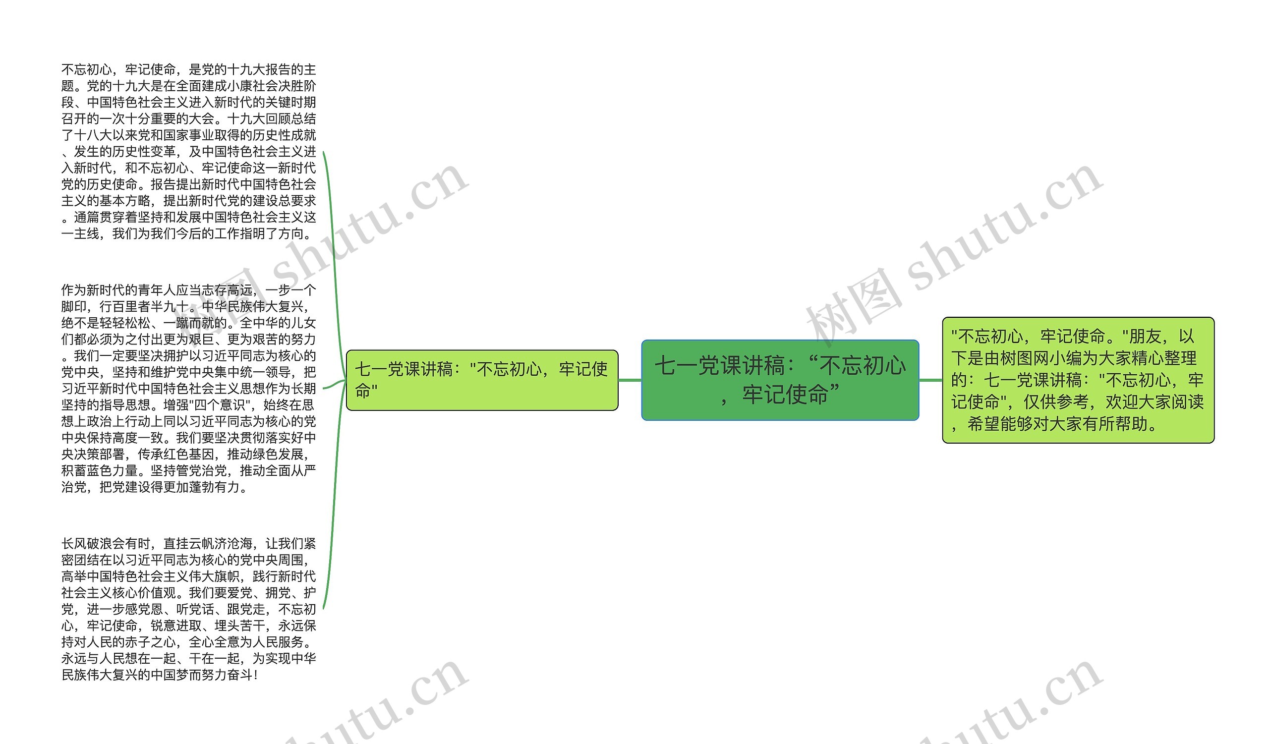 七一党课讲稿：“不忘初心，牢记使命”