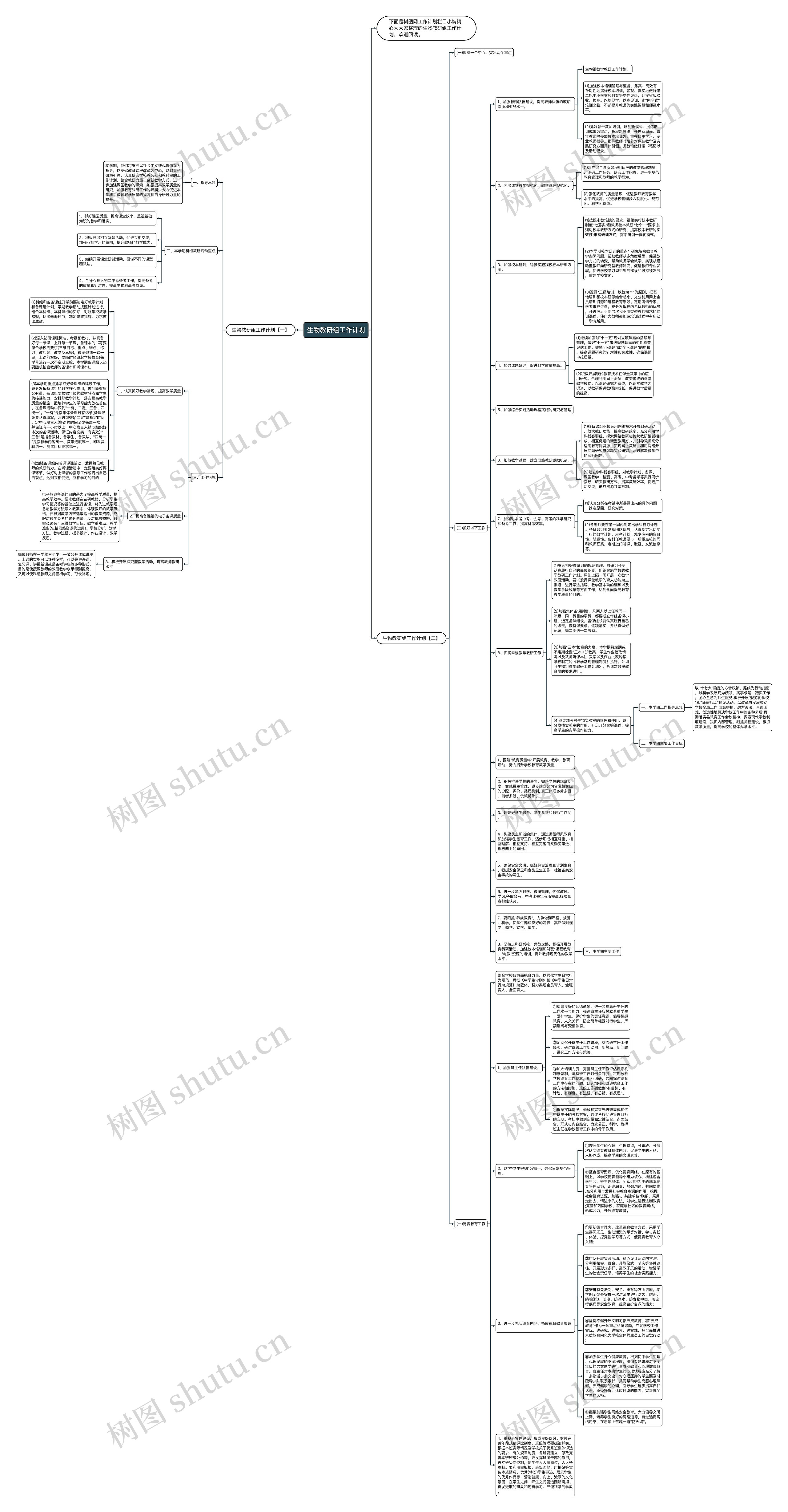 生物教研组工作计划思维导图