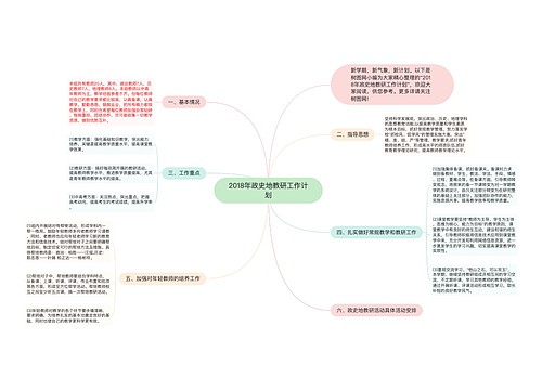 2018年政史地教研工作计划