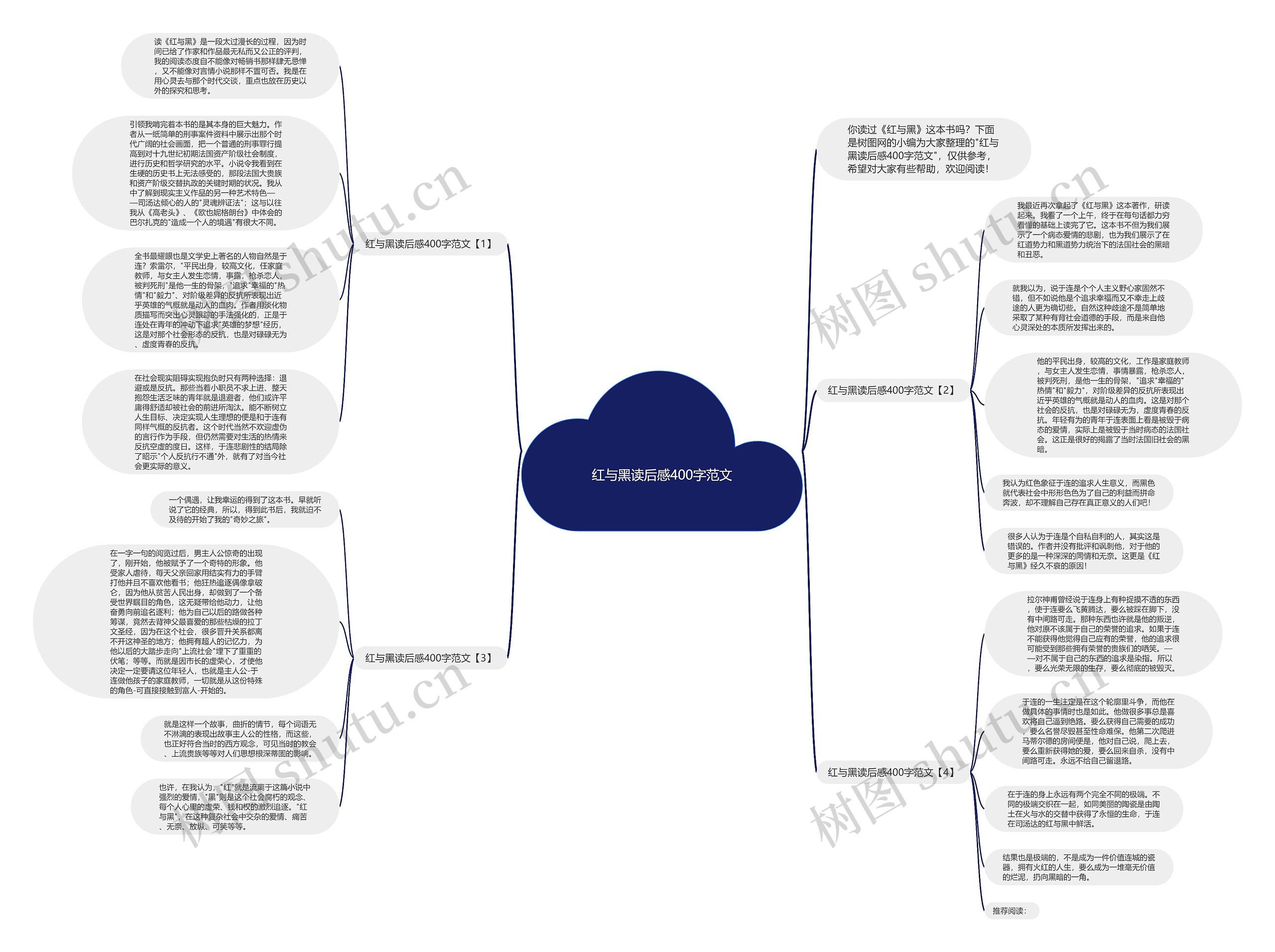 红与黑读后感400字范文思维导图