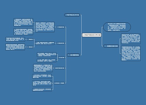 二年级下班主任工作计划
